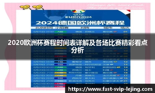 2020欧洲杯赛程时间表详解及各场比赛精彩看点分析